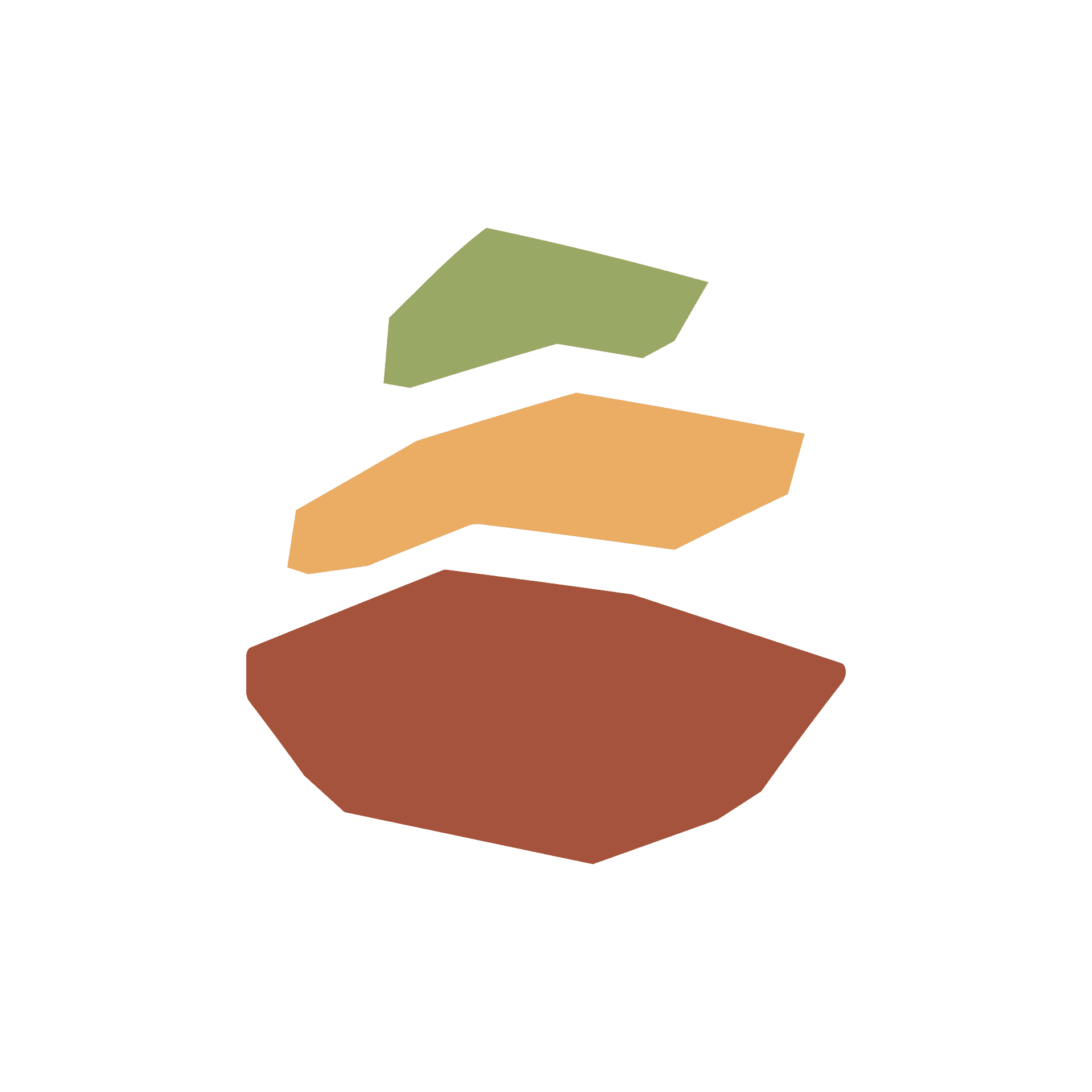 shape